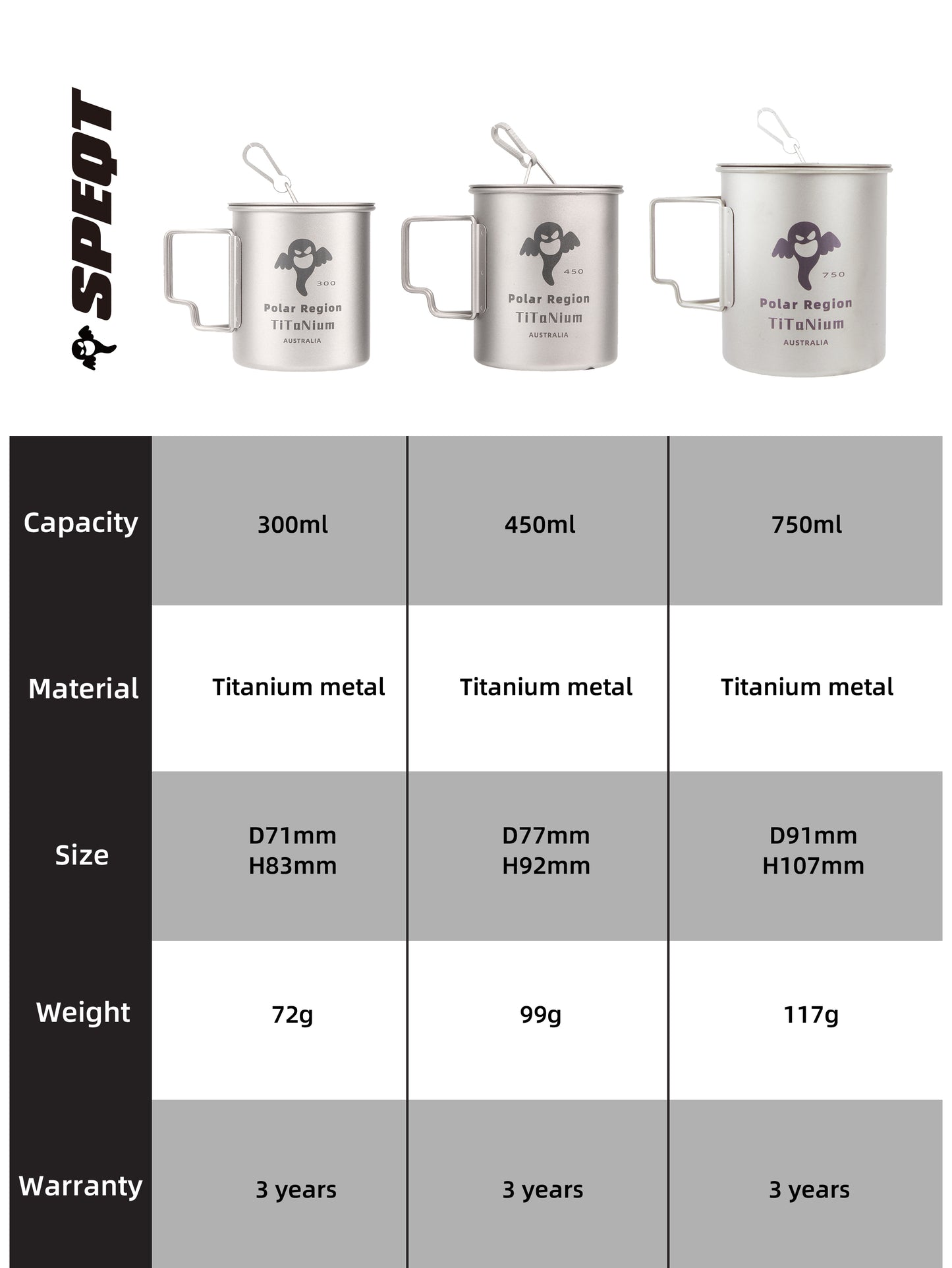 SPEQT Polar Region Australia Titanium Camping cups