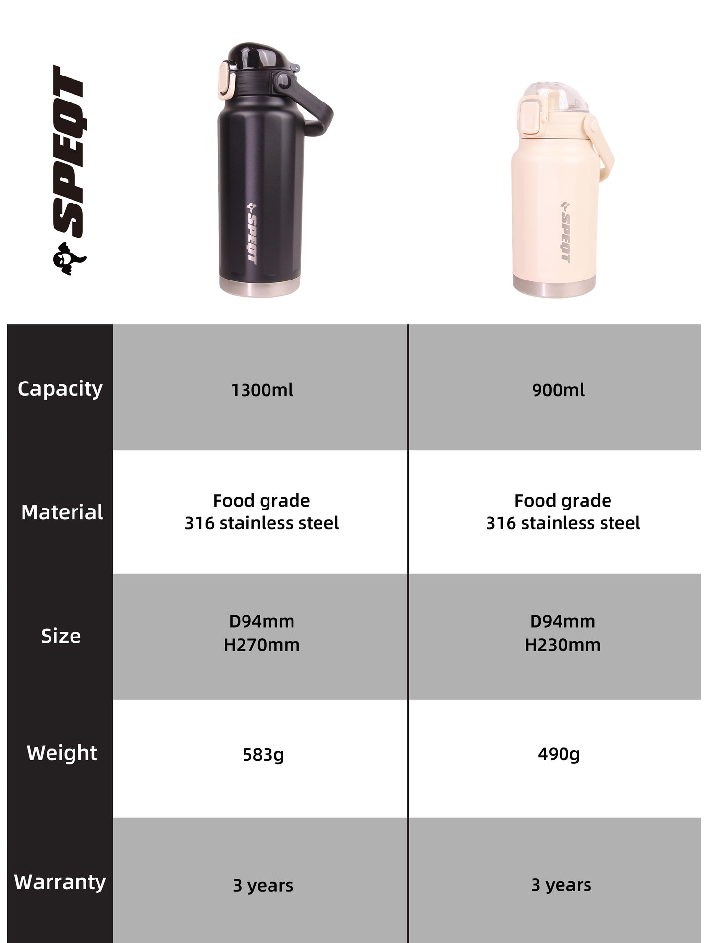 SPEQT Akuma Australia Insulated Water Bottle with 2-in-1 Lid (Chug Lid/Straw Lid), 44oz Double Walled Vacuum Stainless Steel Water Bottles, Water Jug with Straw