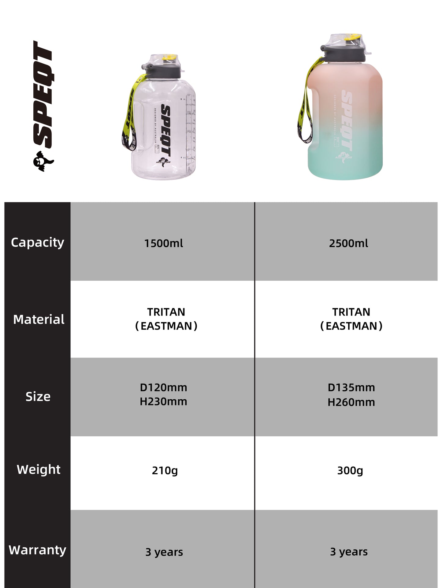 SPEQT OKB Australia Sport bottle Tritan made 32oz