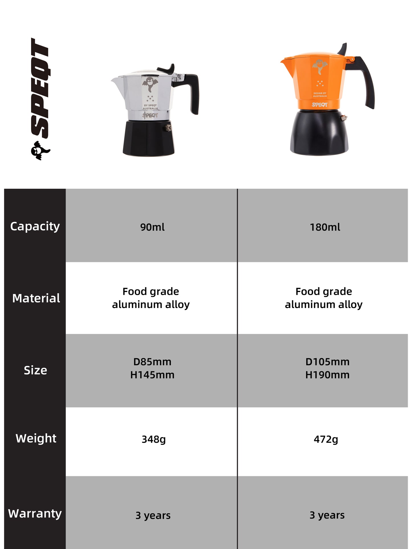 SPEQT Australia Mocha Pot Aluminum Alloy