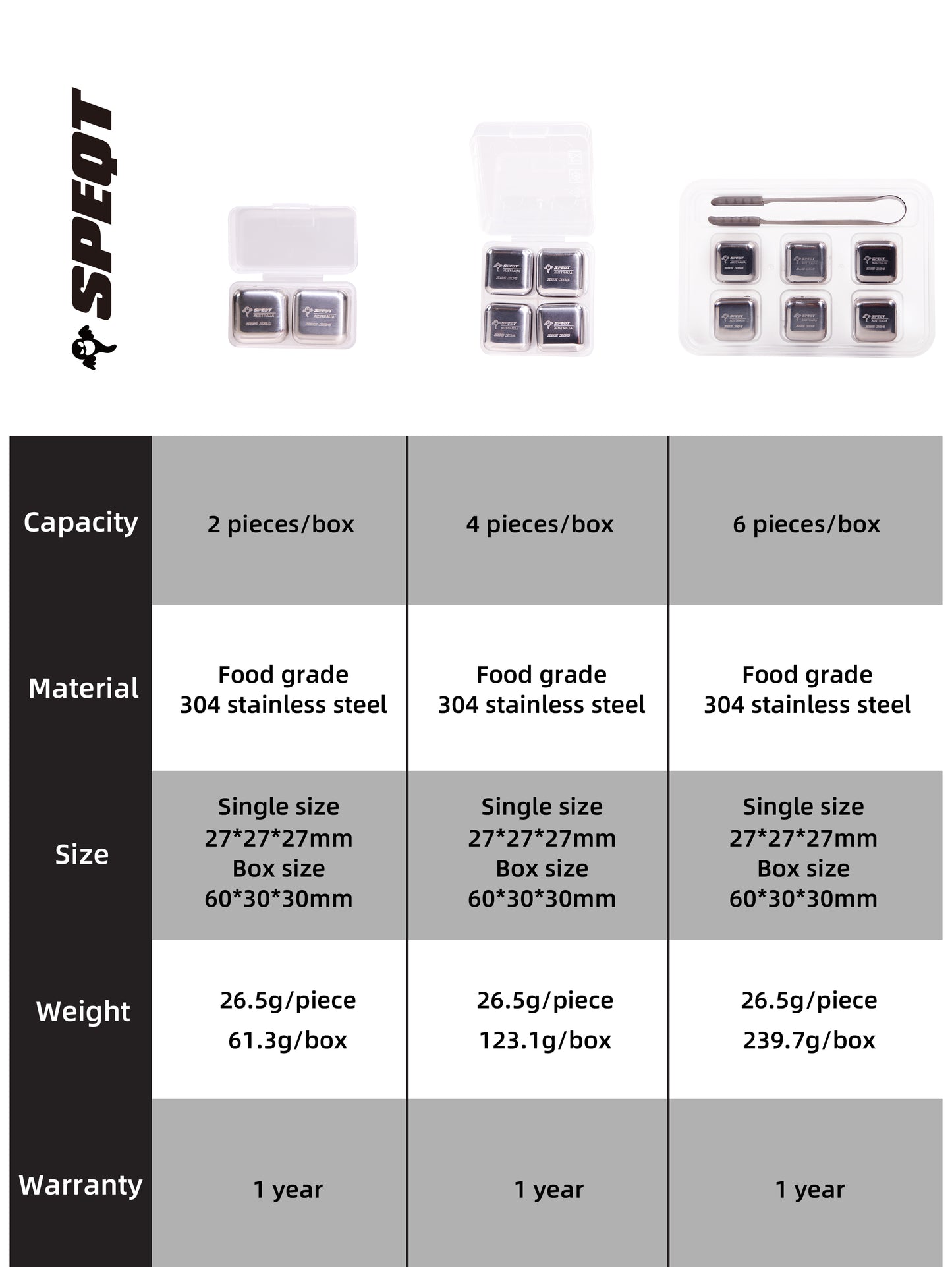 SPEQT Polar Region Australia Stainless steel ice cubes