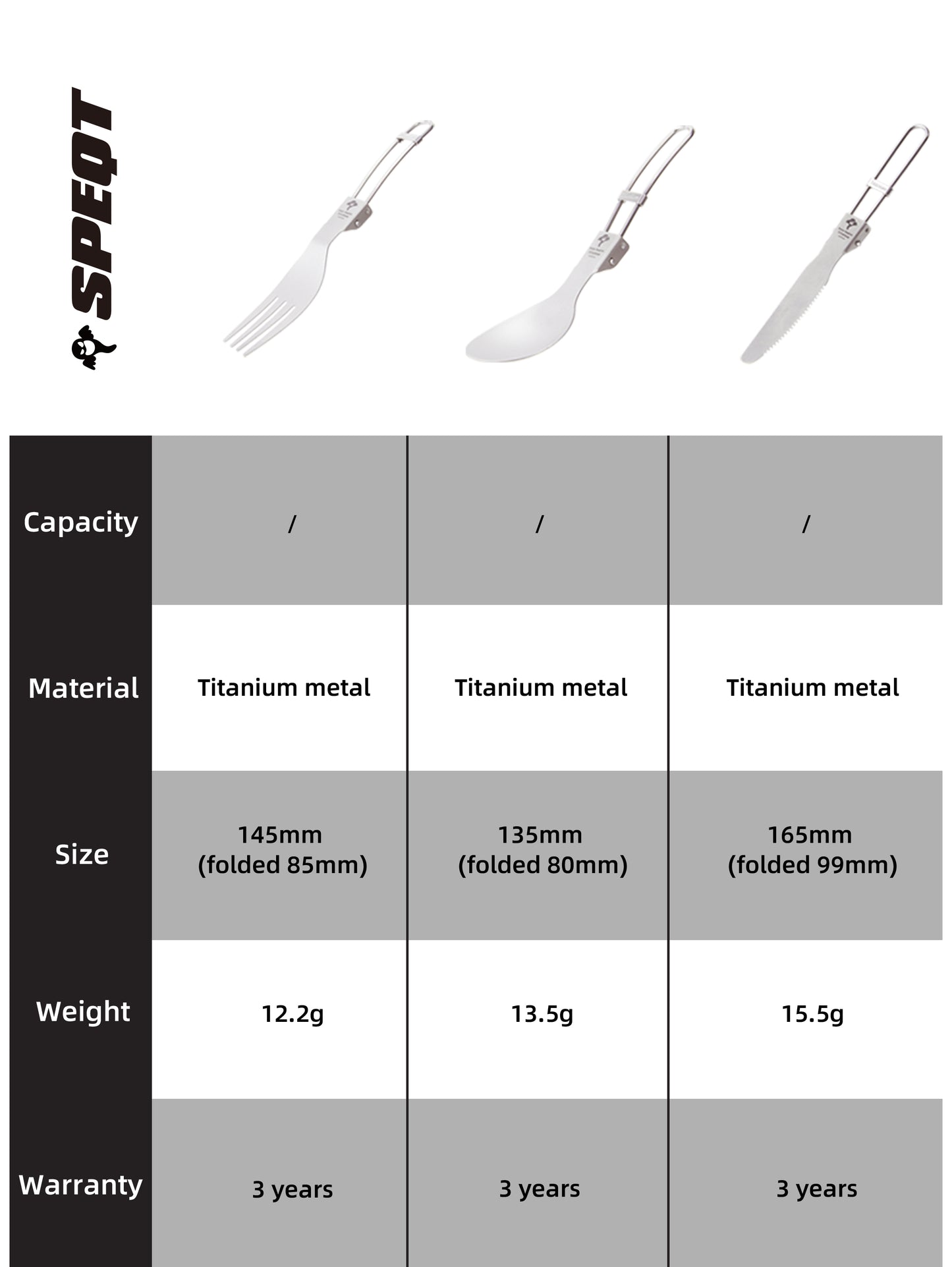 SPEQT Polar Region Australia Titanium Tableware Foldable