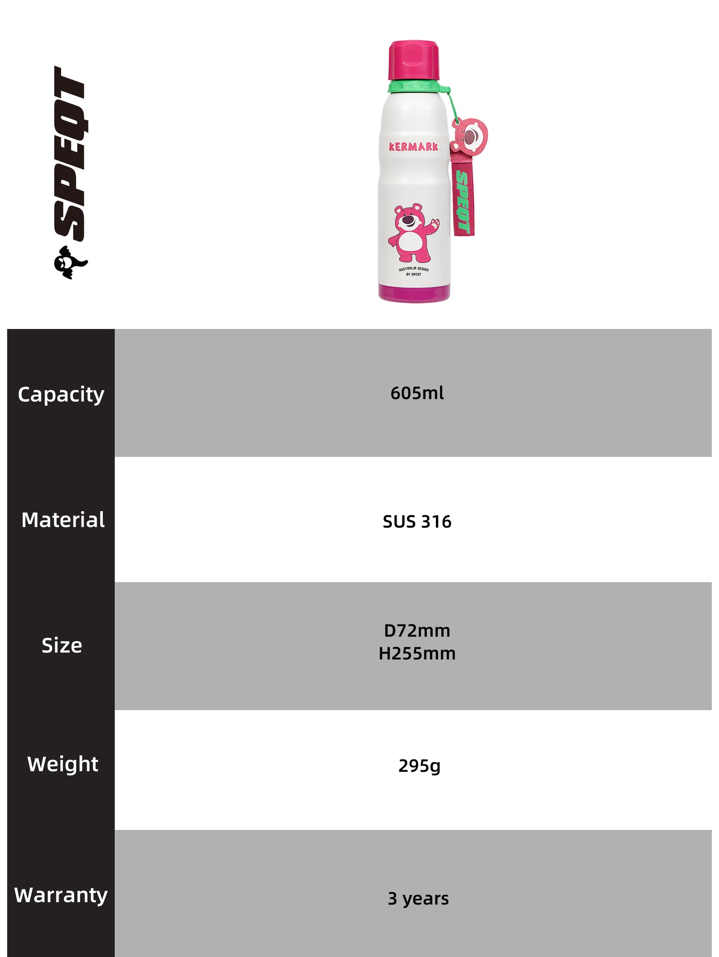 SPEQT Rooguru Australia Kids Water Bottle with Straw Lid 20oz, Vacuum Insulated 316 Stainless Steel Water Bottles for Kids for School, Leakproof Water Bottle, BPA Free and Keep Cold / Hot for 24 Hours