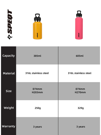 SPEQT Akuma Australia Vacuum Insulated Flask,Threadless Stainless Steel Water Bottle, One-Hand Opening Sports Water Bottle For Climbing Cycling Driving- 36H Cold, 18H Hot - 605ml / 20oz