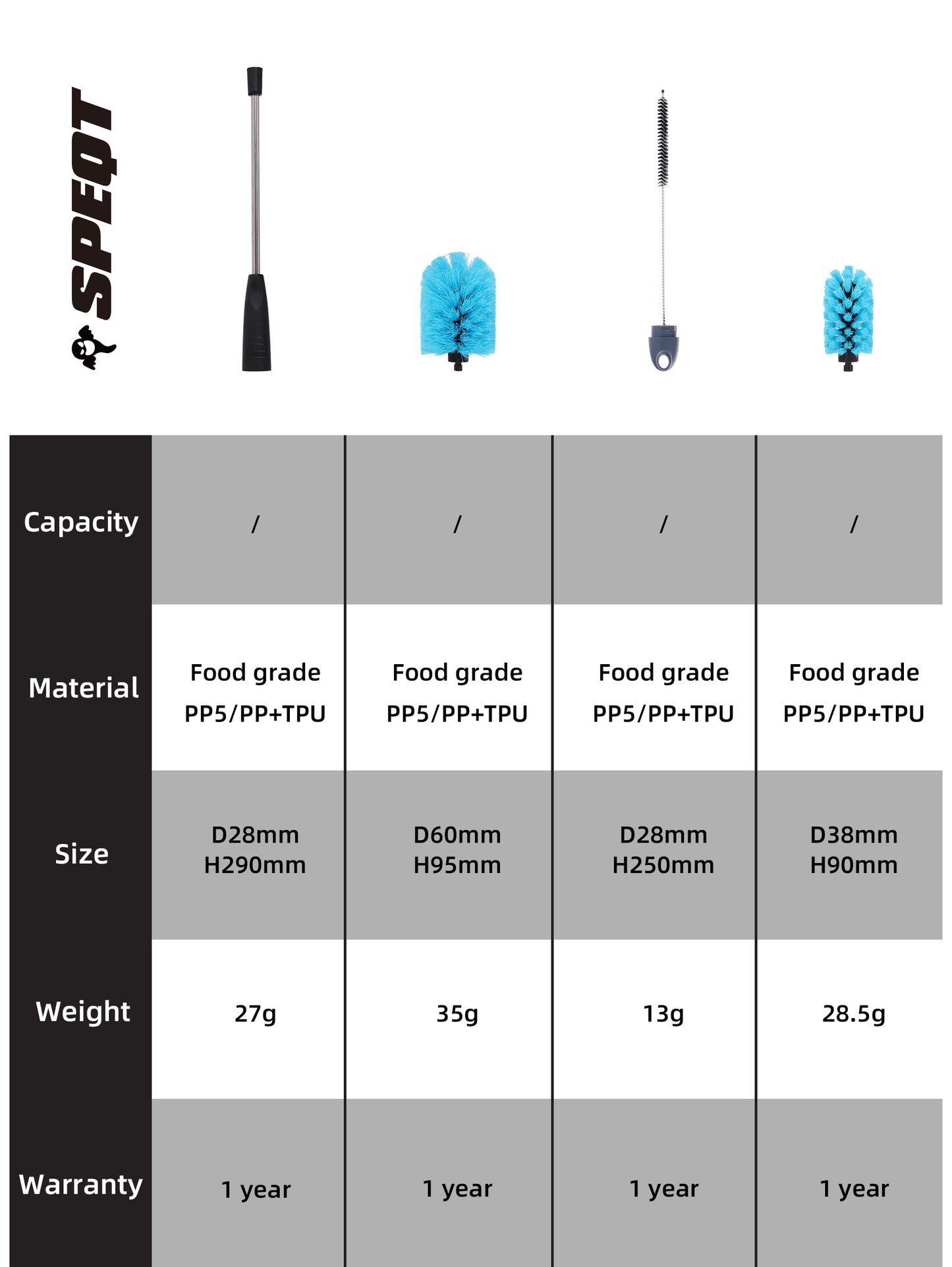 SPEQT Multifunctional cup brush
