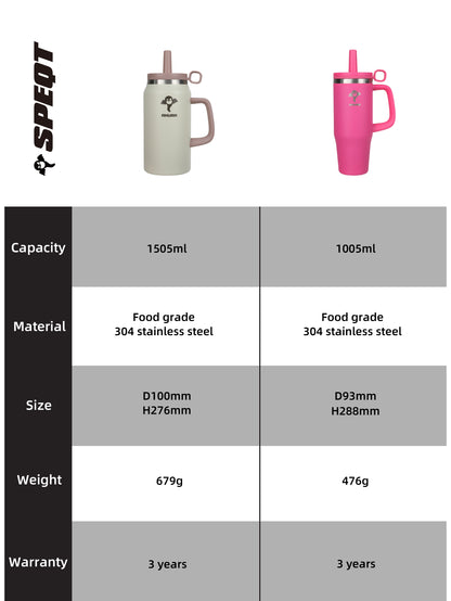 SPEQT Australia 32oz Tumbler with Handle,Double Wall Vacuum Reusable Stainless Steel Insulated Water Bottle,With Leak Proof lid and Straw for Iced or Cold Beverages