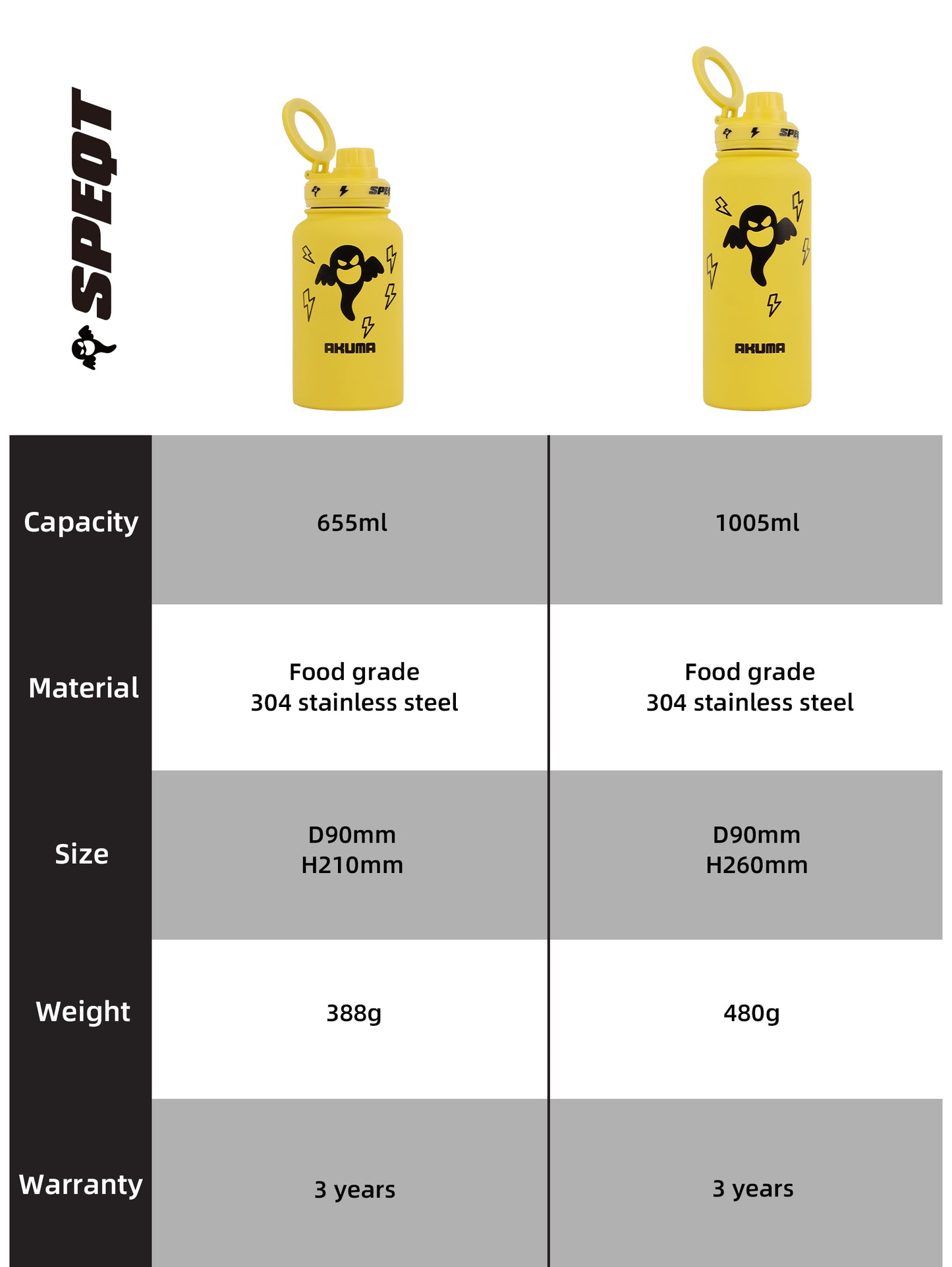Australian SPEQT large capacity magnetic insulated cup with large capacity