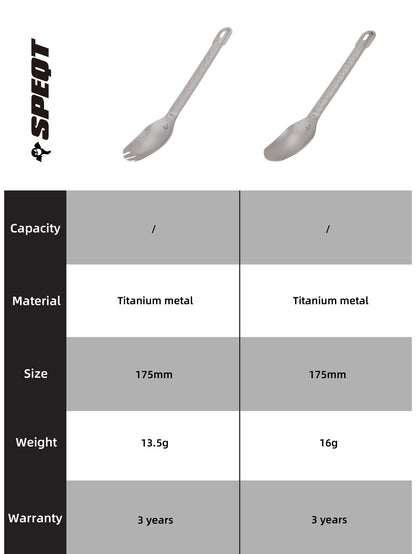 SPEQT Polar Region Australia Titanium Tableware